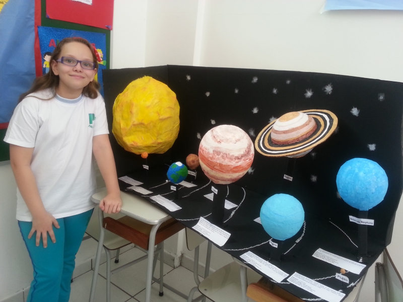 Sistema Solar 5º Ano B 